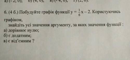 Контрольная по алгебре решите я вообще ничего не понимаю