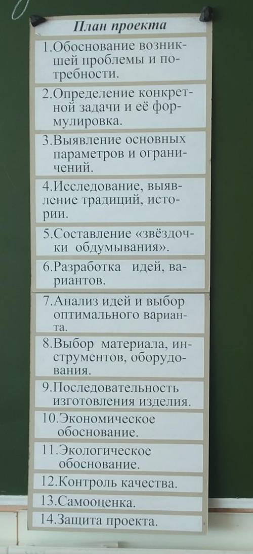 ТЕХНОЛОГИЯ проект по плану, картина по номерам, 