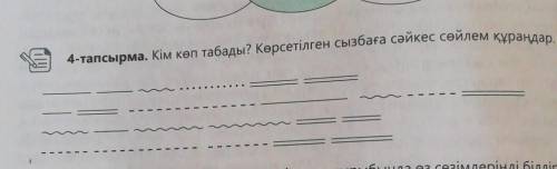 Кім көп табады? Көрсетілген сызбаға сәйкес сөйлем құрандар