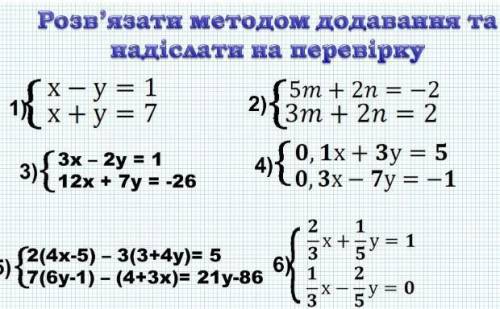 Розвязати методом додавання 