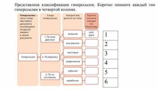 по информатике подпишусь А ТО РОЛИТЕЛИ УЖЕ БЕШЕНЫЕ ХЕЛП