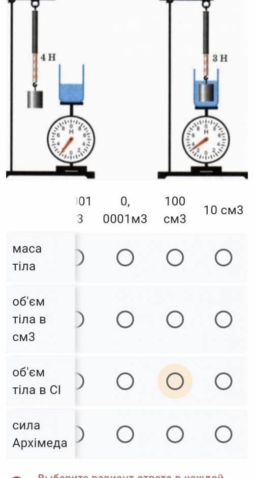 Тіло зважили у повітрі та у воді. Вкажіть правильні відповіді. 