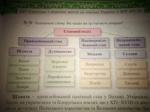 Перегляньте схему на с. 133 та дайте відповідь на питання: які можна зробити висновки з аналізу схем