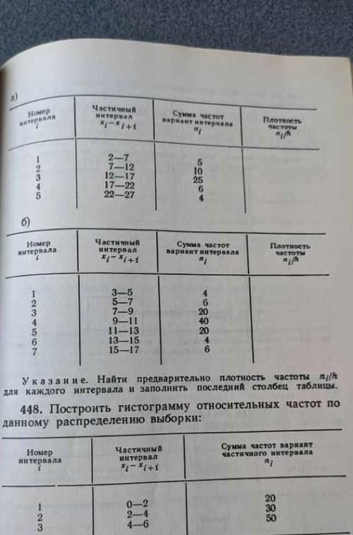 сделать а гистограмму нужно сделать