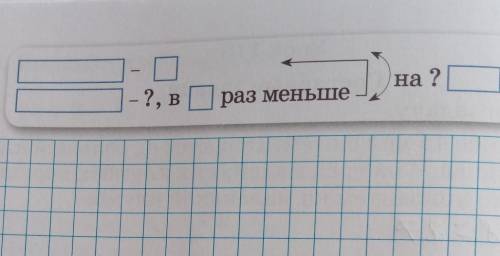 Как понять такую схему??? 
