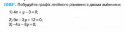 Побудуй графік лінійного рівняння з двома змінними 1)4х+у-3=0; 2)9х-3у+12=0; 3)-4х-8у=0