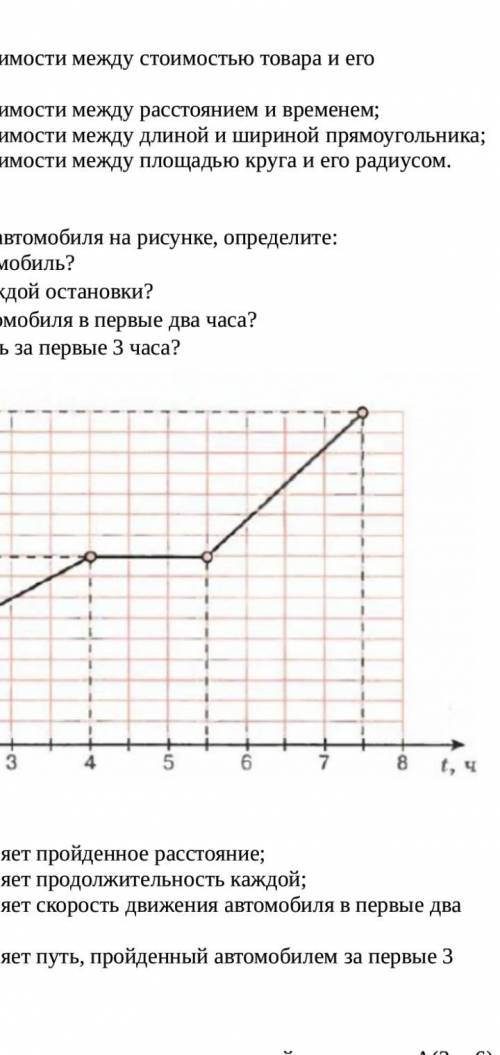 Пользуясь графиком движения автомобиля на рисунке, определите: A. Какое расстояние автомобиль? B. К