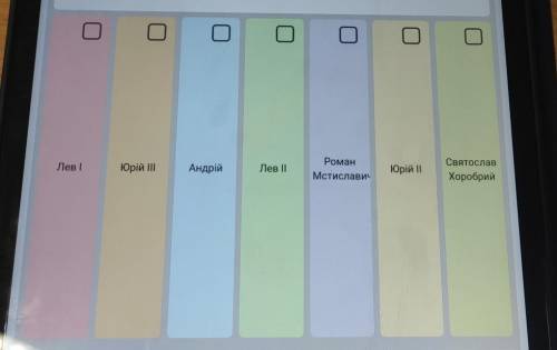 Хто з перелічених князів правив після Данила Романовича? (4 правильні відповід 