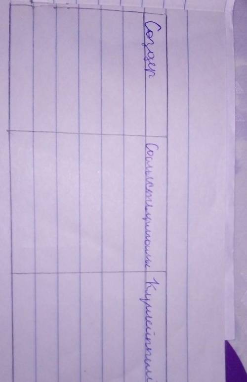 Салыстырмалы шырай мен күшейтпелі шырайға мысал