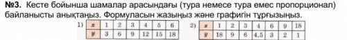 Көмектесін дерші ☝☝☝☝☝Өтінем