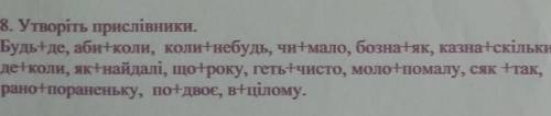 Укр мова контрольна Робота
