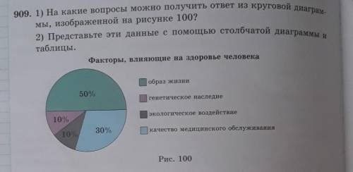 с математикой! Пятый класс