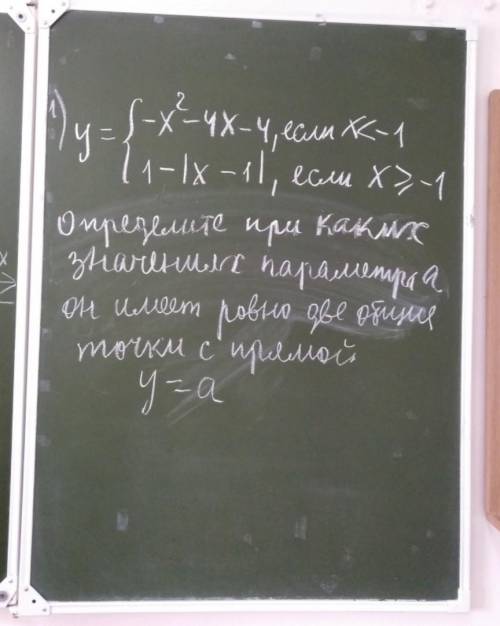 надо решить уравнение и построить график с выполнением задания с фото