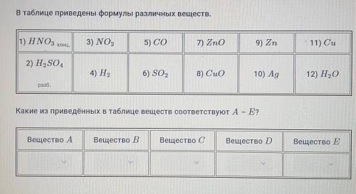 В каждом веществе счет до 12