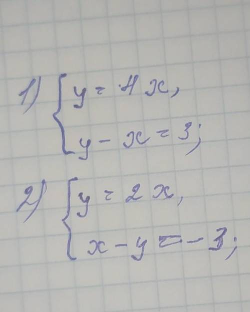 Решить графическим методом
