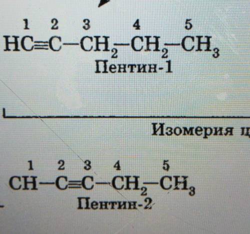 Изомеры C5h8 Почему нельзя перенести тройную связь в центр? 