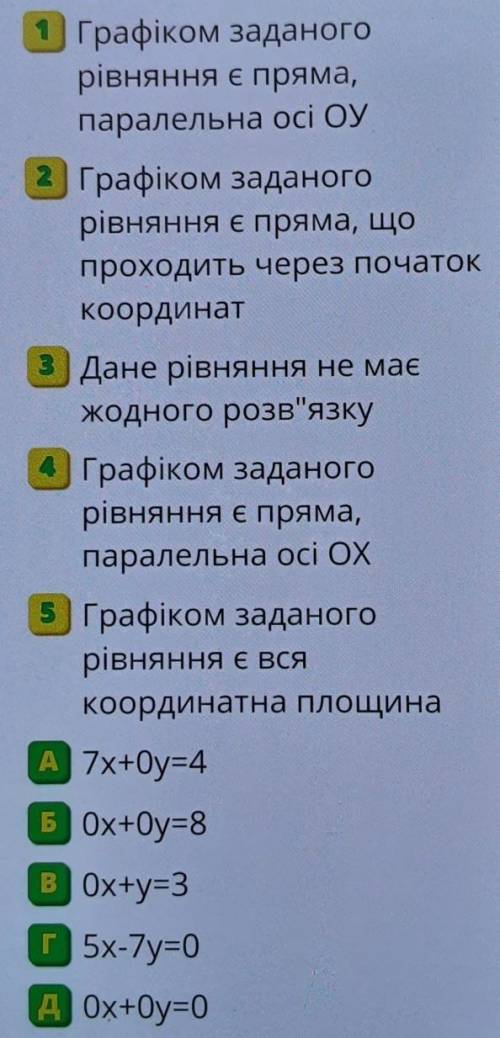 , Встановіть відповідність