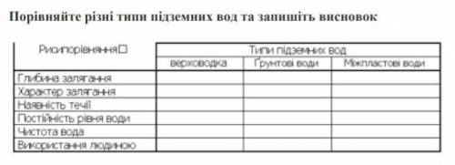 , я над этим заданием сижу уже 2 дня 