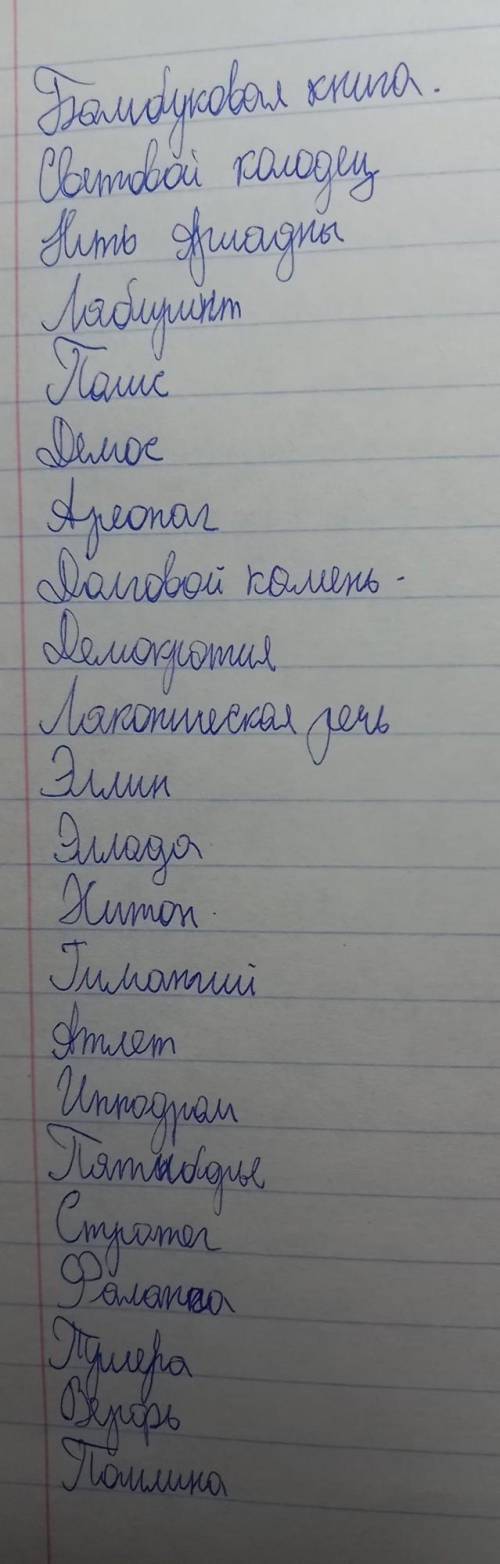 Значение понятий. Кратко 
