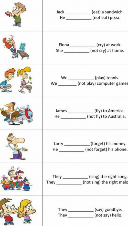 By looking at the pictures complete the sentences with the right forms