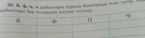 20. В, ф, ц, ч дыбыстары туралы білетініңді еске түсір. Осы быстары бар сөздермен кестені толтыр.