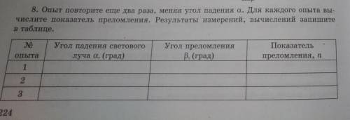 Лабораторная работа № 10 определение показателя преломления стекла
