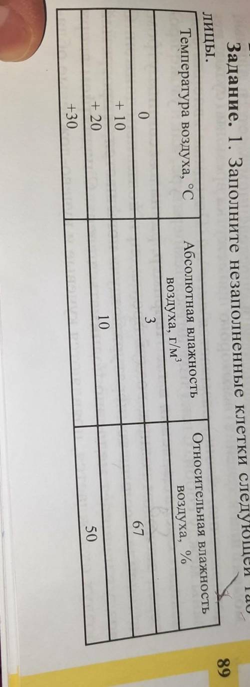 если ответити какимито знаками вас заблокают