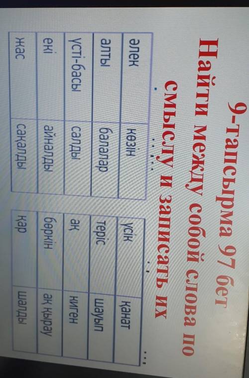 Найти между собой слова посмыслу и записать их