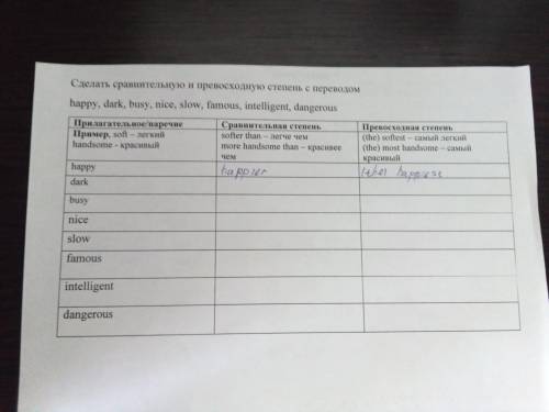 Английский сделать сравнительную и превосходную степень с переводом