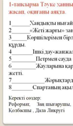Тауке ханның тарихи патретін жасап оқиғаны аяқта ​
