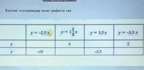 АООАОАОАОАОАОАО люди добрые​