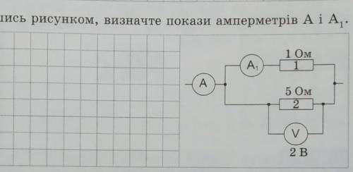 Скориставшись рисунком, визначте покази ампирметрів А і А1​