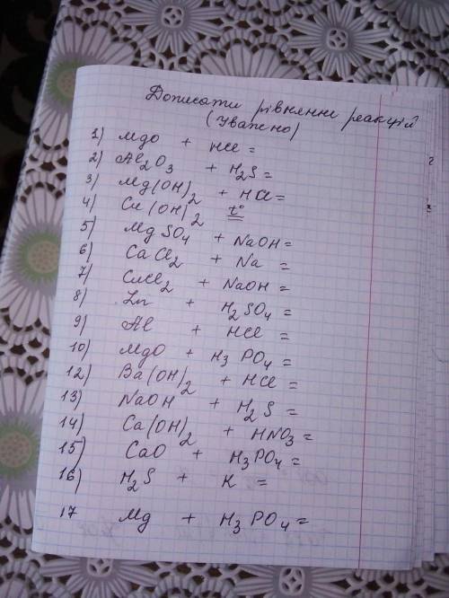Хімія розв'язування прикладів. ів Швидко Будласка