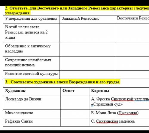сор по всемирной истории. не пишите просто каракули будте людьми . от 