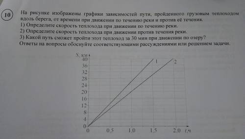 на рисунке изображены графики зависимостей путей, пройденного грузовым теплоход ом вдоль берега, от