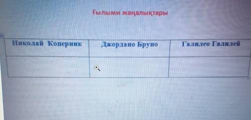 Ғылыми жаңалықтарыНиколай КоперникДжордано БруноГалилео Галилей