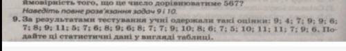 Вот это 9 надо сделать В 9 задании выписать основные тенденции и построить диаграмму