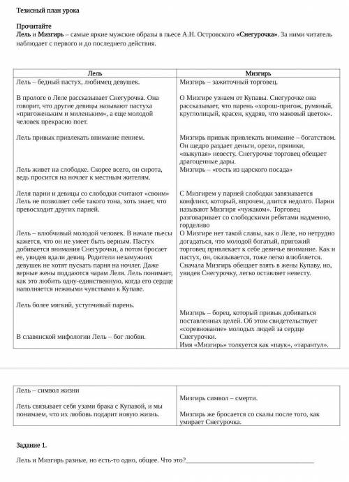 Народ с 1 заданием, сразу говорю это не народная сказка а литературное. 