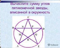 Вычислите сумму углов пятиконечной звезды, вписанной в окружность . Правильному ответу 