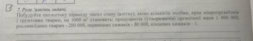 До іть. Біологія. 9 клас 