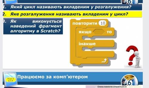 Якнаведений фрагменталгоритму в Scratch?виконується