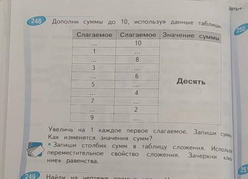 какая-то фигня у моей сестры 248 номер всё задания 