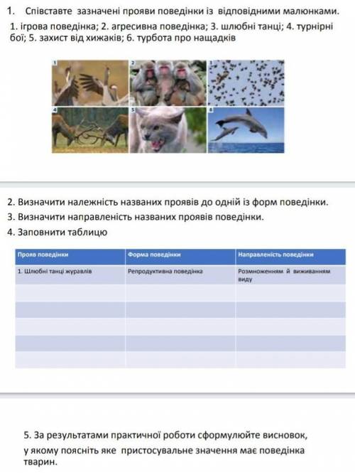 Практична робота N° 7 визначети форми поведінки тварин 