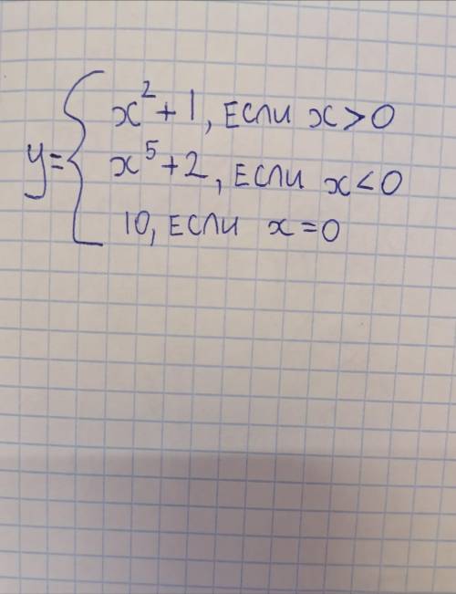 Написать программу на Паскале нахождение значения x при нахождение y.
