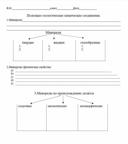 Полезные геологические химические соединения. 1.Минералы￼￼                                          