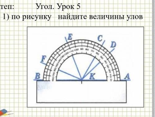 По рисунку величину углов 