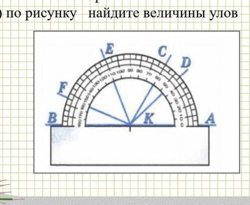 По рисунку найдите величину углов. ВКФ ФКЕ. ЕКС. СКД. ДКА