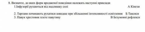 Визначте до яких форм врожденя поведінки належить наступні приклади