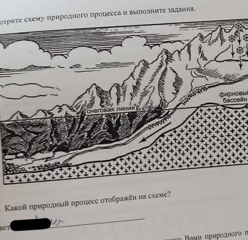И ещё ответ на вопрос какие формы рельефа образуются в результате отображенного на схеме процесса 