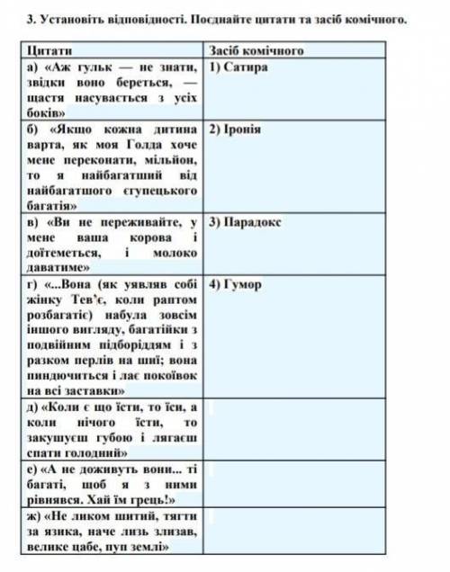іть встановити відповідність